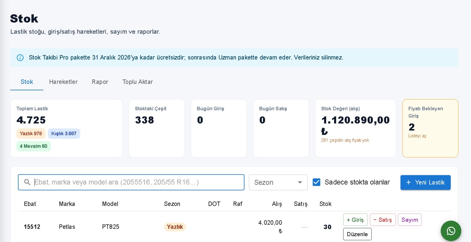 Lastik Oteli Pro Stok Takibi ekranı — toplam lastik, stok değeri, fiyatı bekleyen girişler ve ebat, marka, sezona göre stok listesi
